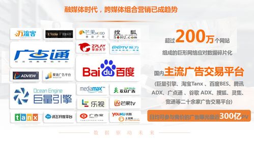 如今我們到底用不用投放廣告 該怎么投