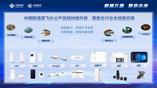 解決企業(yè)數(shù)據(jù)存儲難題 中國聯(lián)通聯(lián)合騰訊云發(fā)布全新硬件產品，優(yōu)化數(shù)據(jù)處理與存儲服務